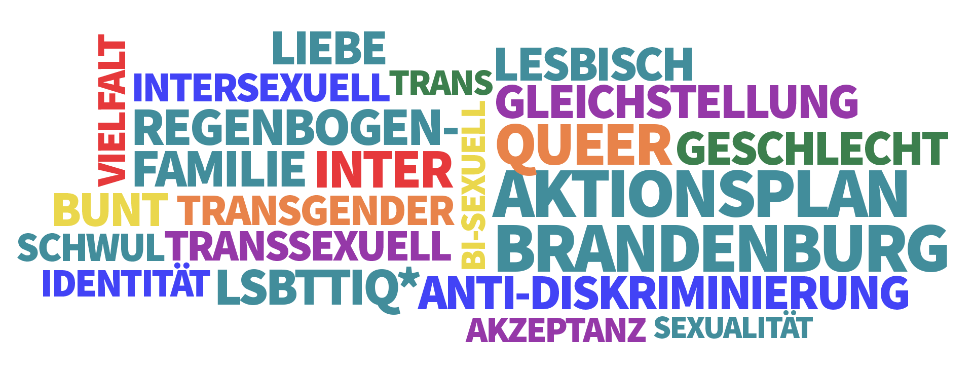 Aktionsplan Queeres Brandenburg
